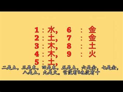 五行代表的數字|【數字五行】數字五行如何配對？解鎖數字背後的五行。